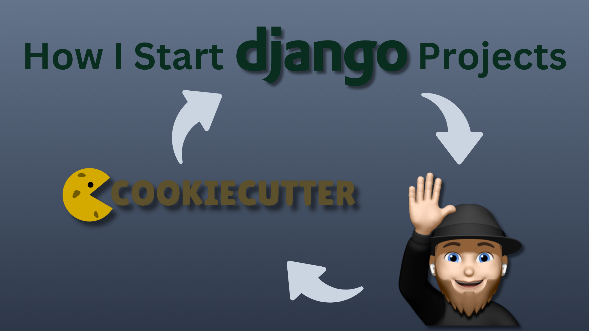 How I Start Django Projects: My Go-To Setup